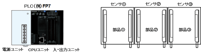 NA1-PK5をピッキングで使用。ピッキングシステムの構築方法は? NA1-PK5をピッキングで使用。ピッキングシステムの構築方法は?